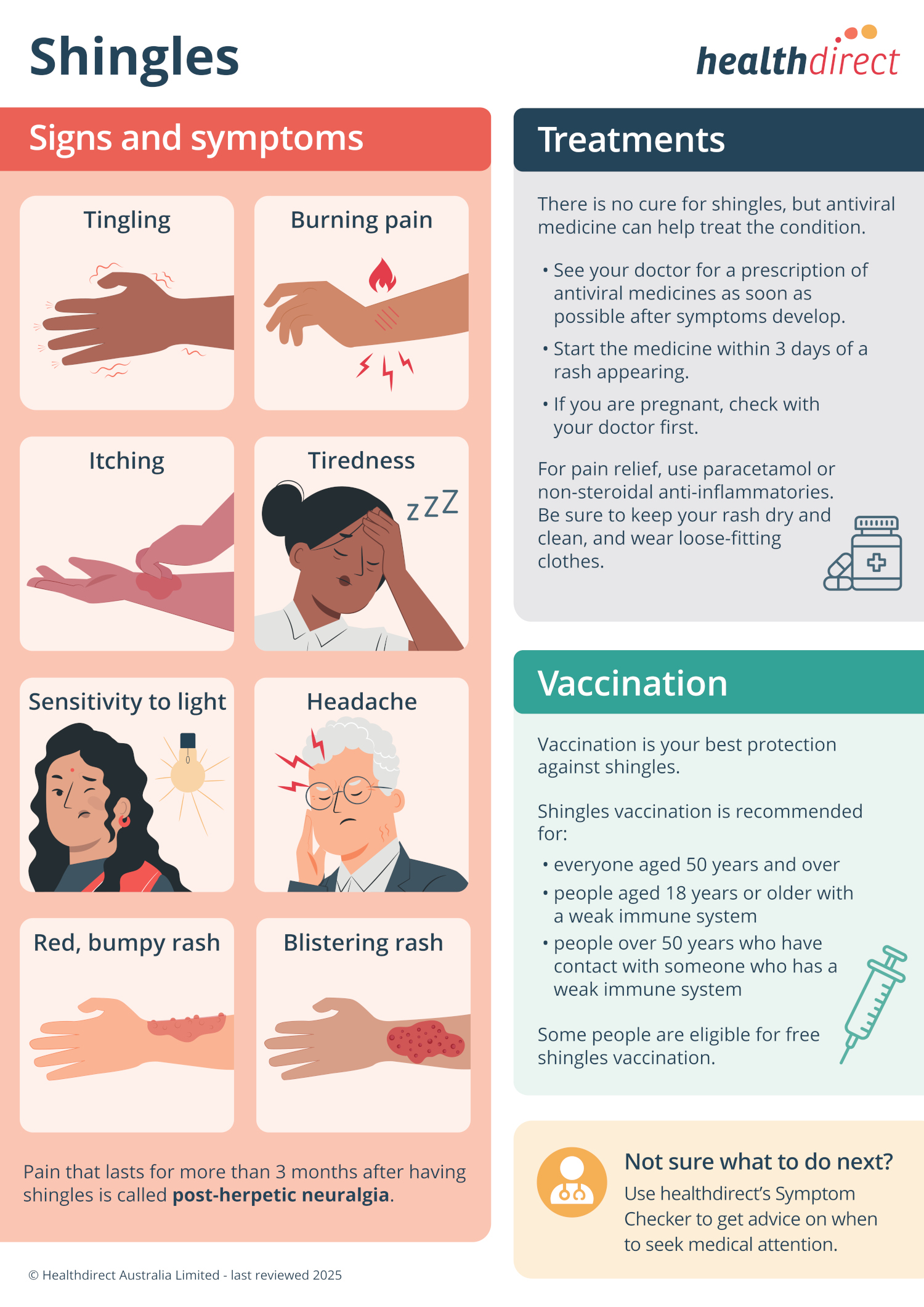 HD-Shingles-infographic-1500x.jpg